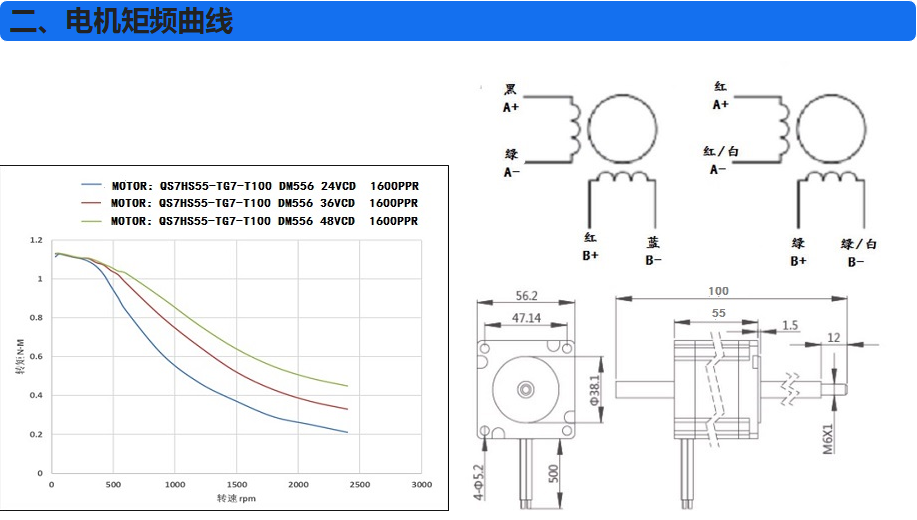 電機扭矩