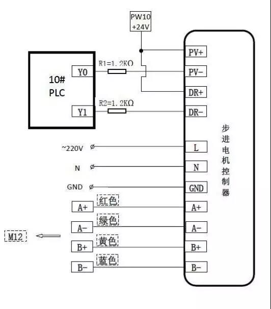 東莞迅控自動(dòng)化科技有限公司