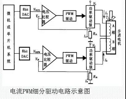 東莞迅控自動(dòng)化科技有限公司