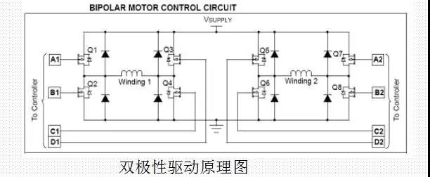 東莞迅控自動(dòng)化科技有限公司