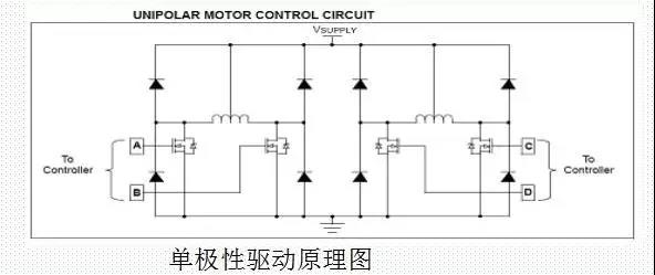 東莞迅控自動(dòng)化科技有限公司