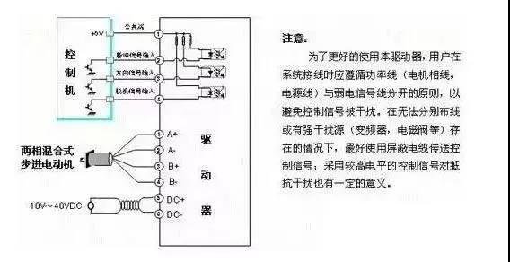 東莞迅控自動(dòng)化科技有限公司
