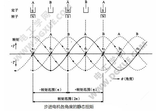 東莞迅控自動化科技有限公司