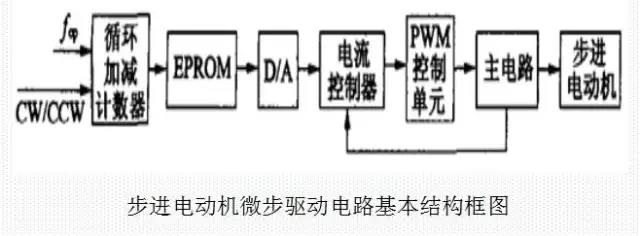 東莞迅控自動(dòng)化科技有限公司