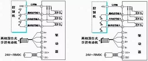 東莞迅控自動(dòng)化科技有限公司