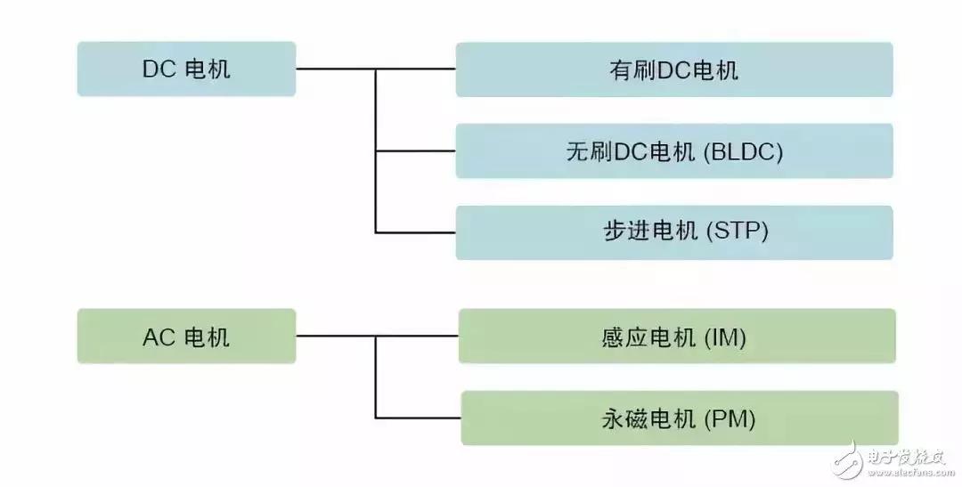 東莞迅控自動化科技有限公司
