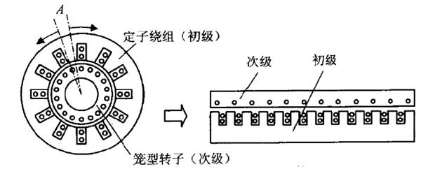 東莞迅控自動化科技有限公司