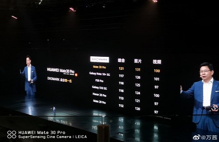 華為Mate30發布會