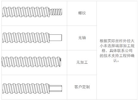 絲桿步進電機
