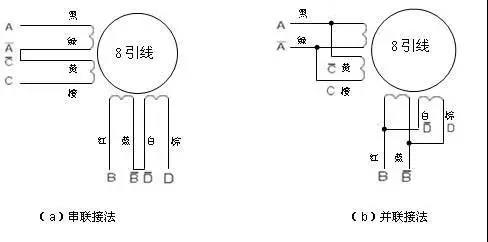 東莞迅控自動(dòng)化科技有限公司