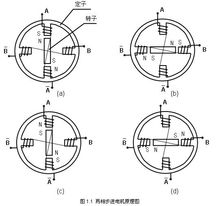東莞迅控自動化科技有限公司